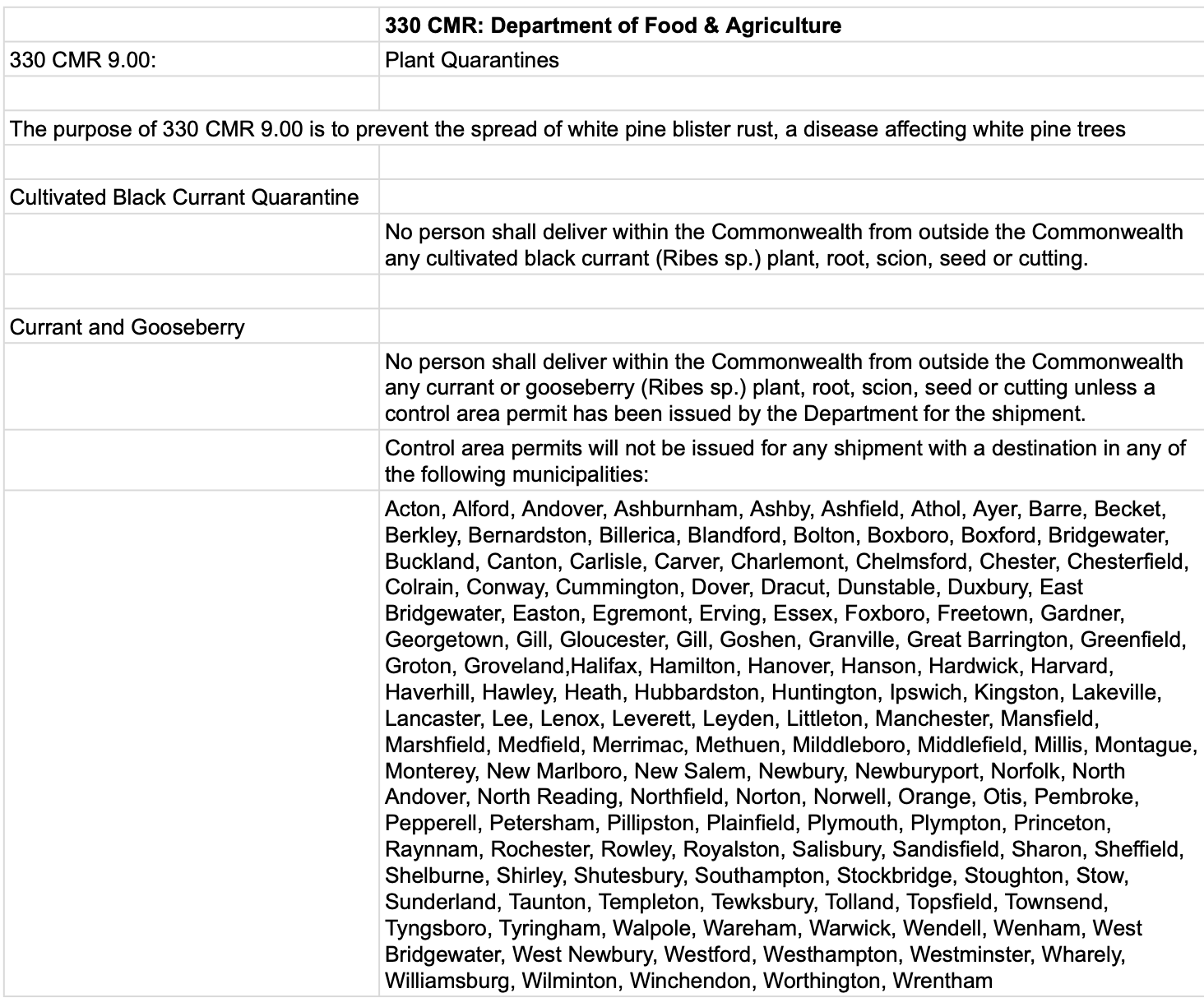 Screenshot 2024-01-17 at 10.36.45 AM.png